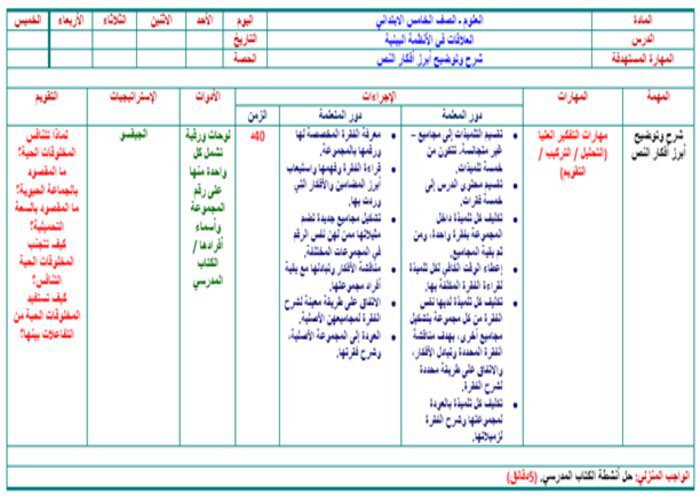 تحضير مادة العلوم للصف الخامس الابتدائي الفصل الدراسى الأول