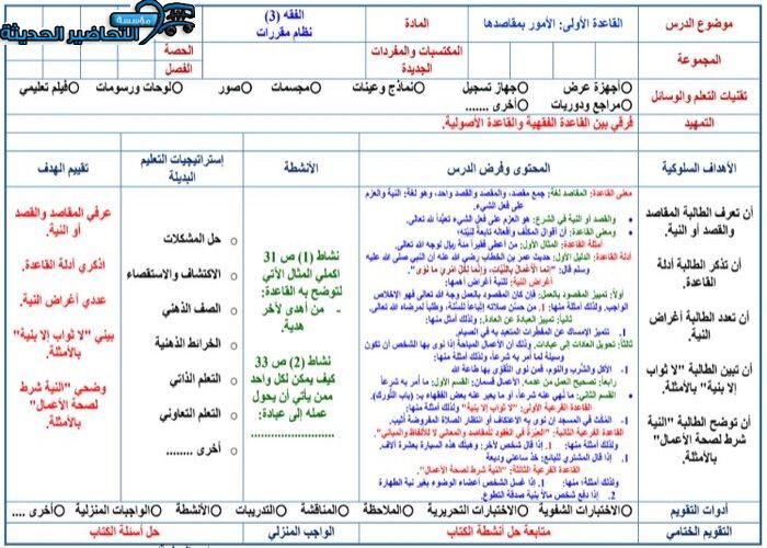 تحضير مادة الفقة 3 الصف الثانوى مقررات