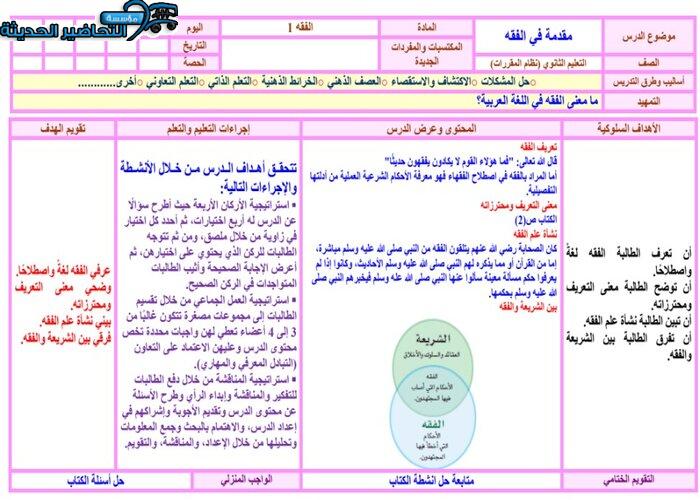 تحضير مادة الفقه 1 مقررات