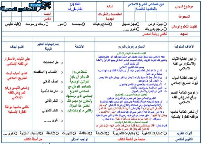 بوربوينت مادة الفقه 3 مقررات