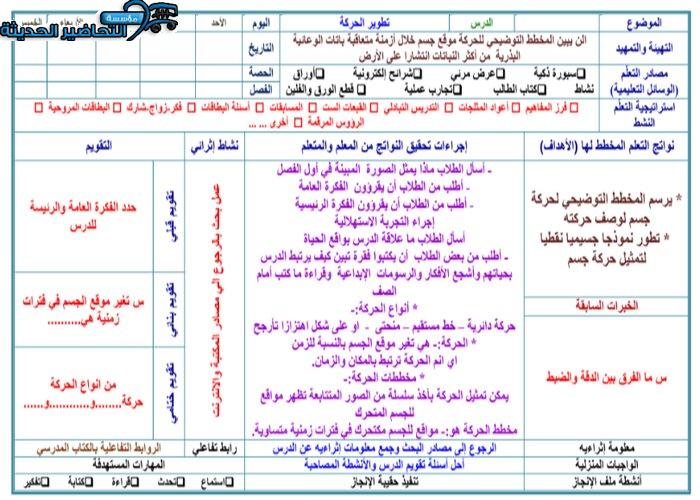 تحضير مادة الفيزياء 1 مقررات