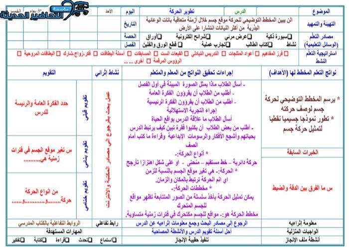 تحضير مادة الفيزياء 1 مقررات