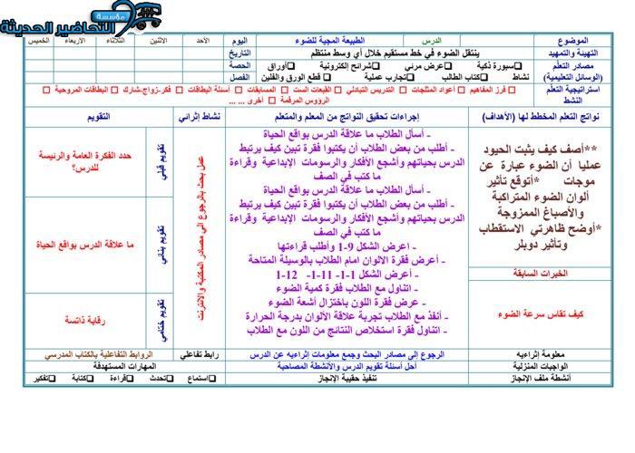 تحضير مادة الفيزياء 3 مقررات
