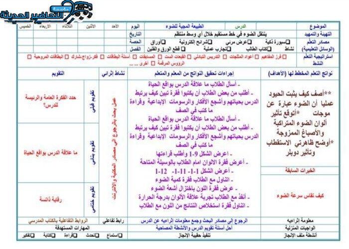 تحضير مادة الفيزياء 3 مقررات