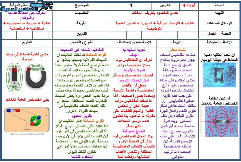 تحضير مادة الفيزياء 4 مقررات 