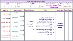 نموذج تحضير مادة القانون نظام المقررات