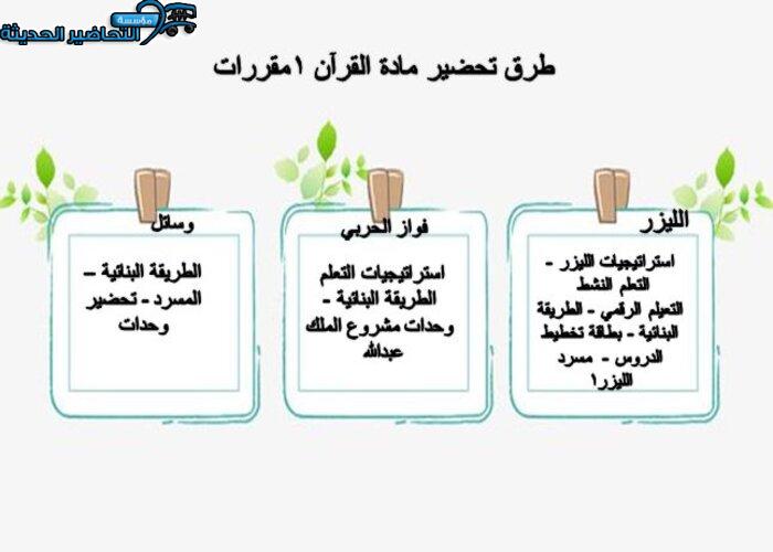 تحضير مادة قرأن1 ثانوى مقررات