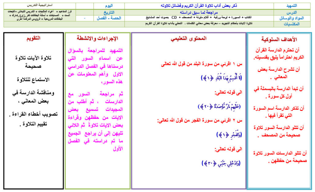 تحاضير مادة القرآن الكريم صف ثاني كبيرات الفصل الدراسي الثاني