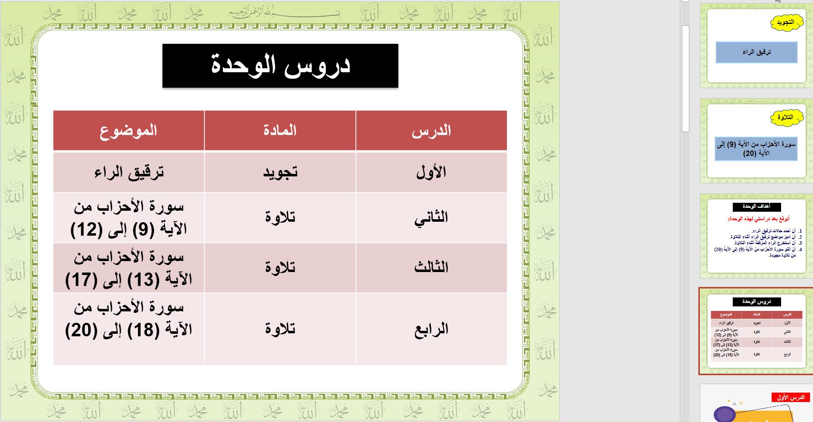تحضير مادة القرآن الكريم للصف السادس الابتدائي الفصل الثالث تحضير مادة القرآن الكريم للصف السادس