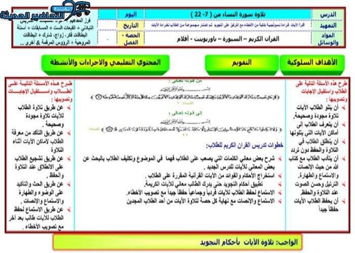 حل أسئلة مادة قرآن كريم 2 مقررات