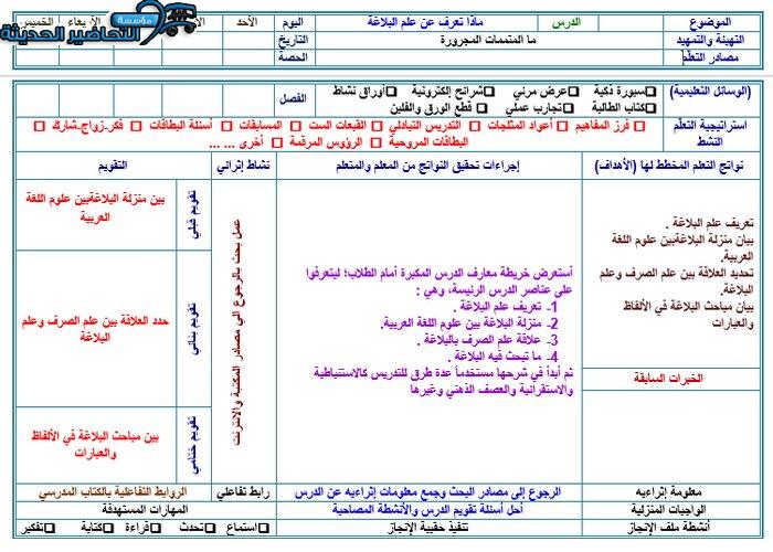 تحضير مادة الكفايات اللغوية 6 مقررات