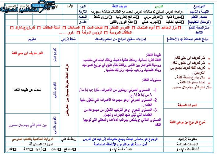 تحضير مادة الكفايات اللغوية 7 مقررات