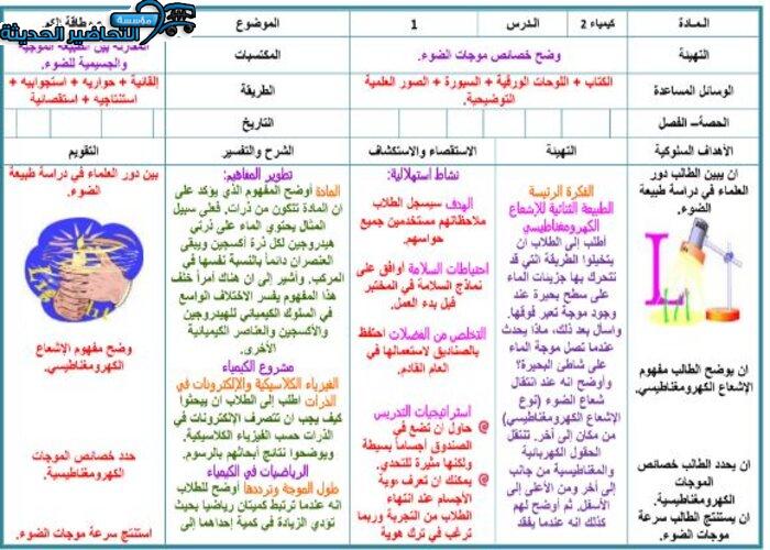 تحضير مادة الكيمياء 2 مقررات