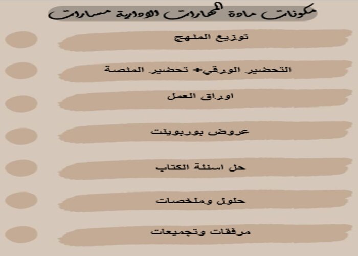 تحضير مادة المهارات الادارية ثالث ثانوي الفصل الثاني تحضير مادة المهارات الادارية ثالث ثانوي الفصل الثاني