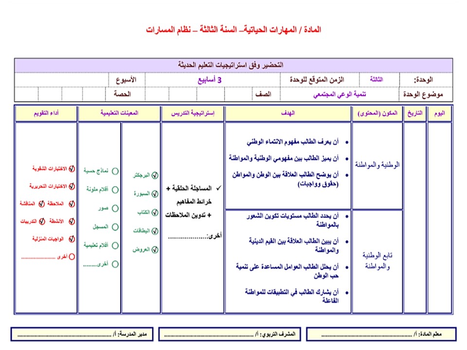 سجل انجاز مادة المهارات الحياتية والاسرية ثالث ثانوي الفصل الثاني