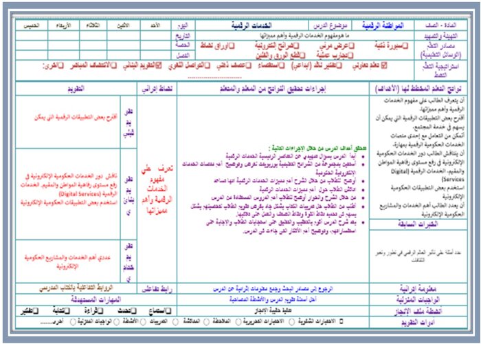 تحضير مادة المواطنة الرقمية ثالث ثانوي الفصل الثاني  