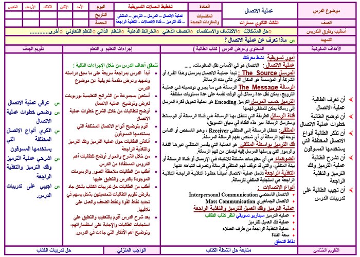 تحضير مادة تخطيط الحملات التسويقية ثالث ثانوي الفصل الثاني تحضير مادة تخطيط الحملات التسويقية ثالث ثانوي الفصل الثاني