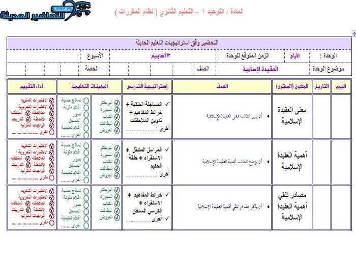 تحضير مادة توحيد 1 مقررات