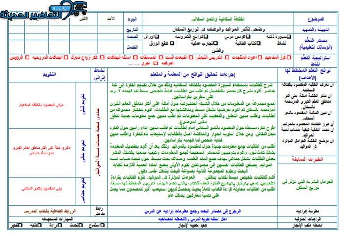ورق عمل درس الكثافة السكانية و النمو السكاني جغرافيا مقررات تحضير درس الكثافة السكانية و النمو السكاني جغرافيا مقررات