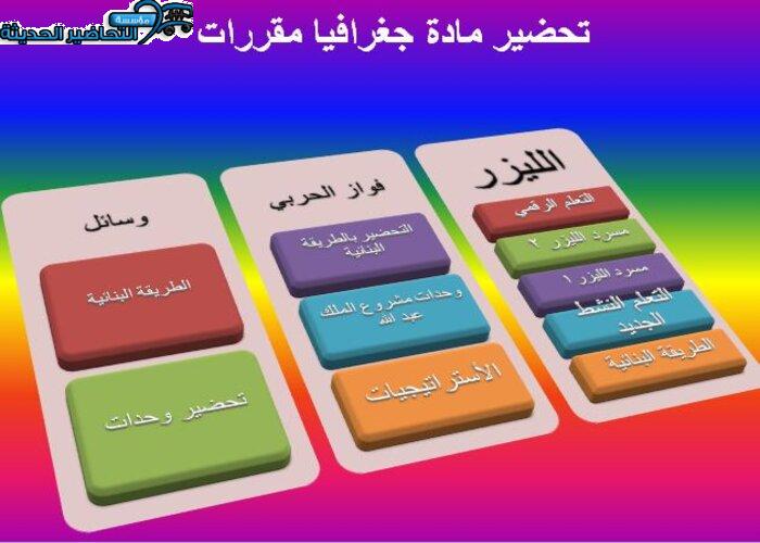تحضير مادة كيمياء 1 مقررات