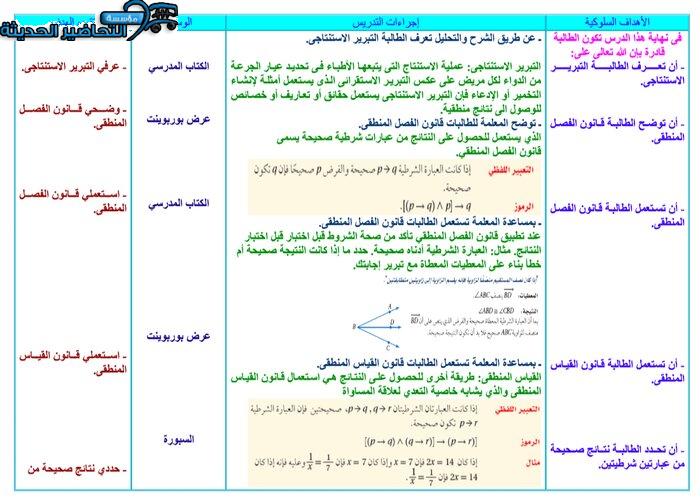 ورق عمل مادة رياضيات 1 ثالث ثانوي