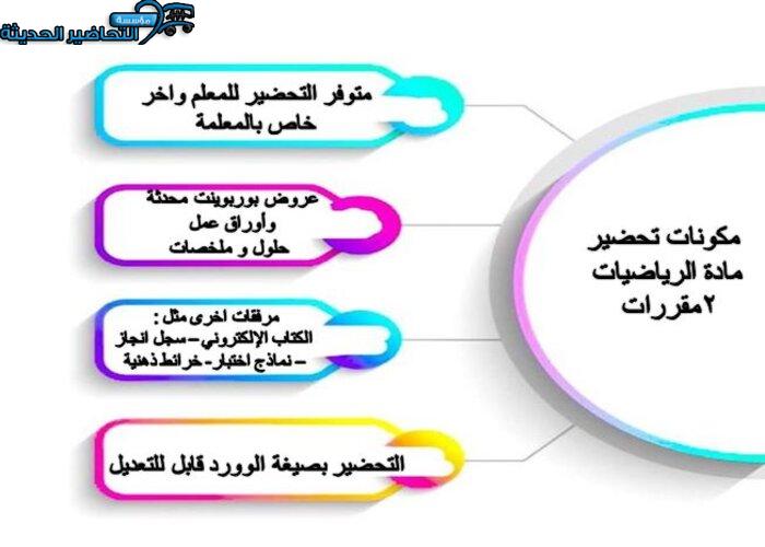 مكونات مادة رياضيات 2 مقررات