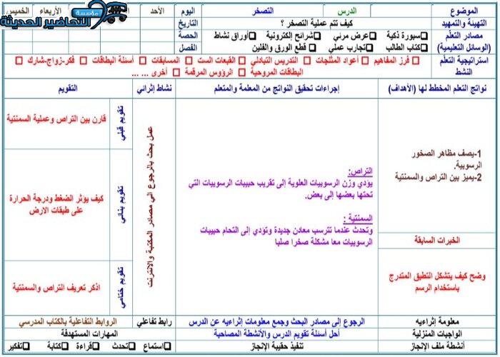 حل اسئلة مادة علم الأرض مقررات