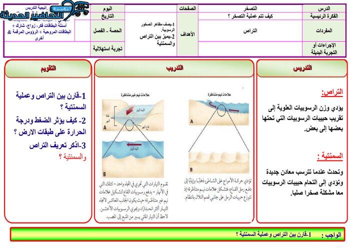 بوربوينت مادة علم الارض مقررات