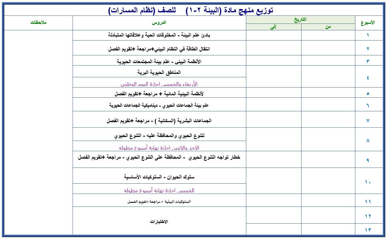 تحضير مادة علم البيئة 2-1 نظام المسارات فصل دراسي ثالث تحضير مادة علم البيئة 2-1 نظام المسارات السنة الاولى المشتركة فصل دراسي ثالث