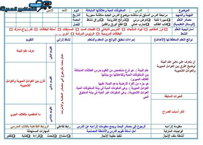 تحضير مادة علم البيئة مقررات
