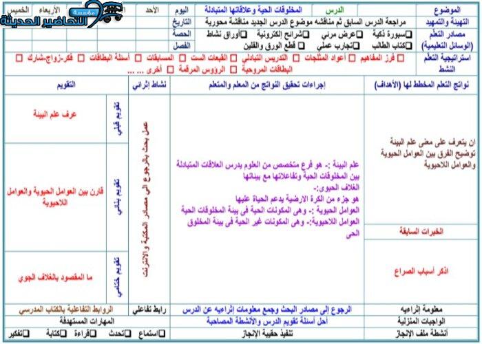 بوربوينت مادة علم البيئة مقررات