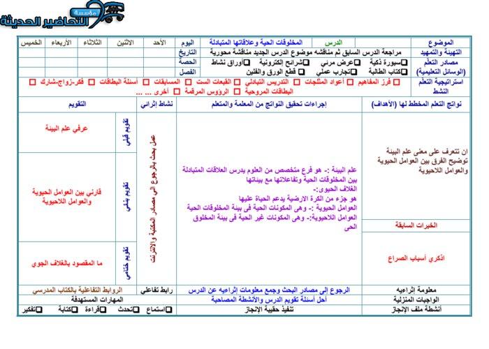 تحضير مادة علم البيئة مقررات 
