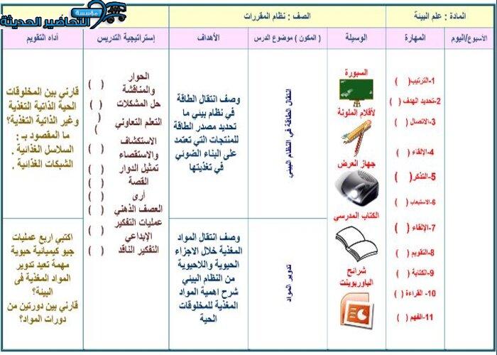 نموذج من تحضير مادة علم البيئة مقررات