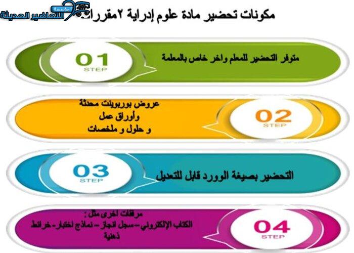تحضير مادة علوم إدارية 2 ثانوي مقررات