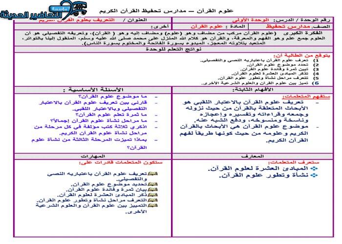 تحضير مادة علوم القرآن 1 مقررات