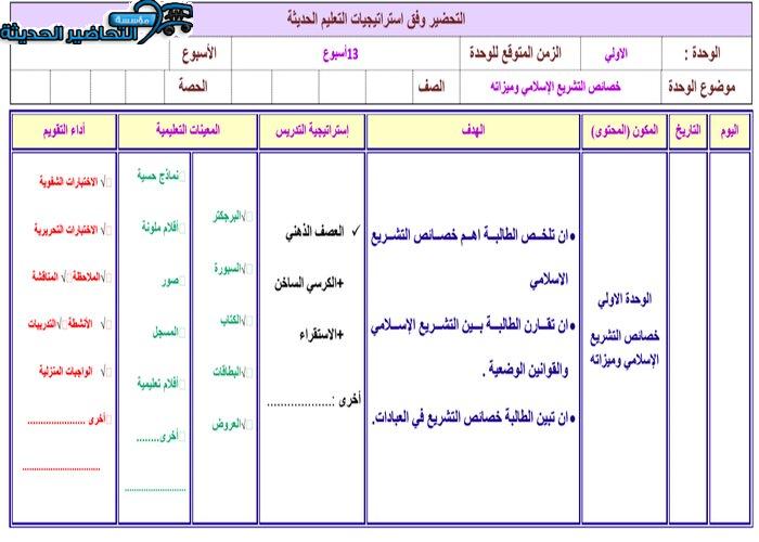 ورق عمل مادة فقه 3 مقررات