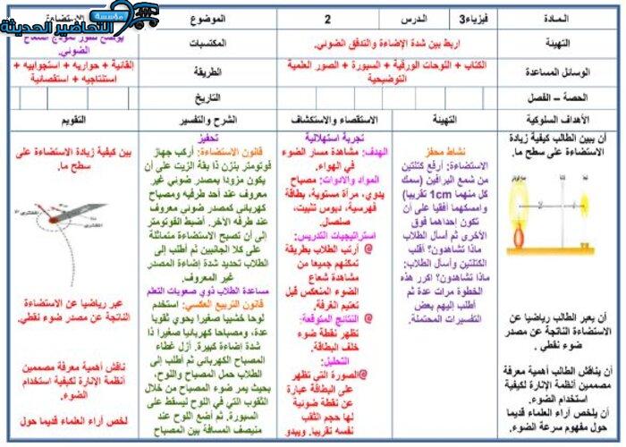 تحضير مادة فيزياء 3 مقررات