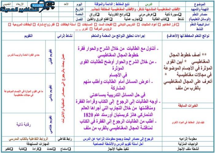 بوربوينت مادة فيزياء 4 مقررات