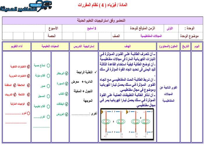 ورق عمل مادة فيزياء 4 مقررات