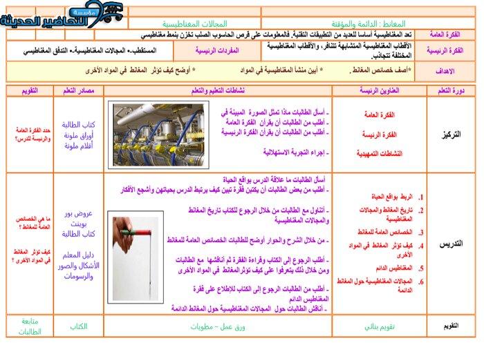 تحضير مادة فيزياء 4 مقررات