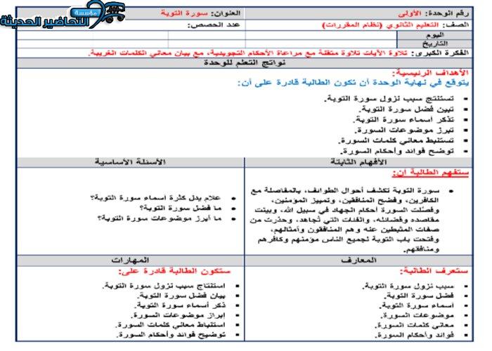 تحضير مادة قرآن 1 مقررات