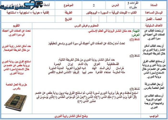 تحضير مادة قراءات 3 مقررات 