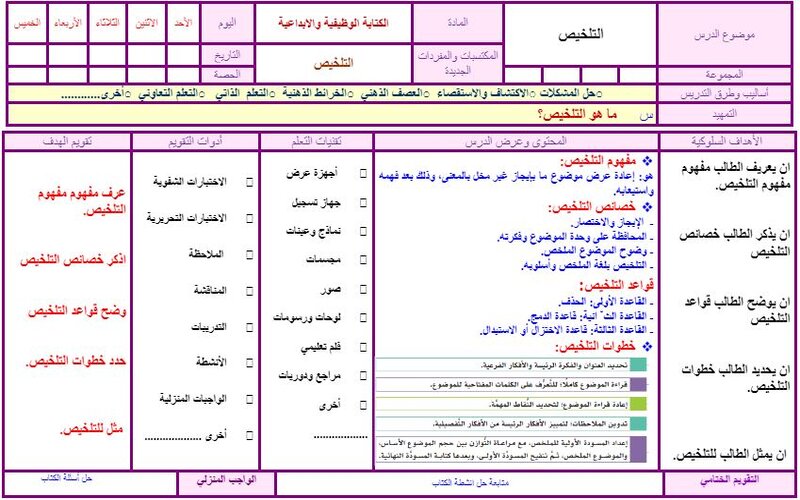 تحضير مادة كتابة وظيفية وابداعية ثالث ثانوي الفصل الثاني تحضير مادة كتابة وظيفية وابداعية ثالث ثانوي الفصل الثاني
