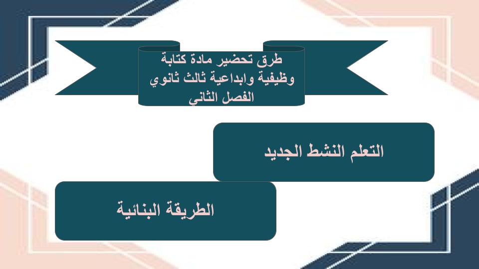 تحضير مادة كتابة وظيفية وابداعية ثالث ثانوي الفصل الثاني تحضير مادة كتابة وظيفية وابداعية ثالث ثانوي الفصل الثاني