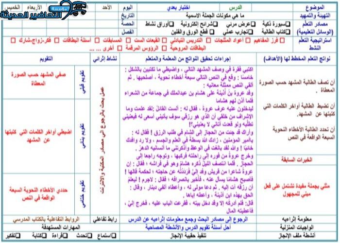 بوربوينت كفايات لغوية 1 ثالث ثانوي