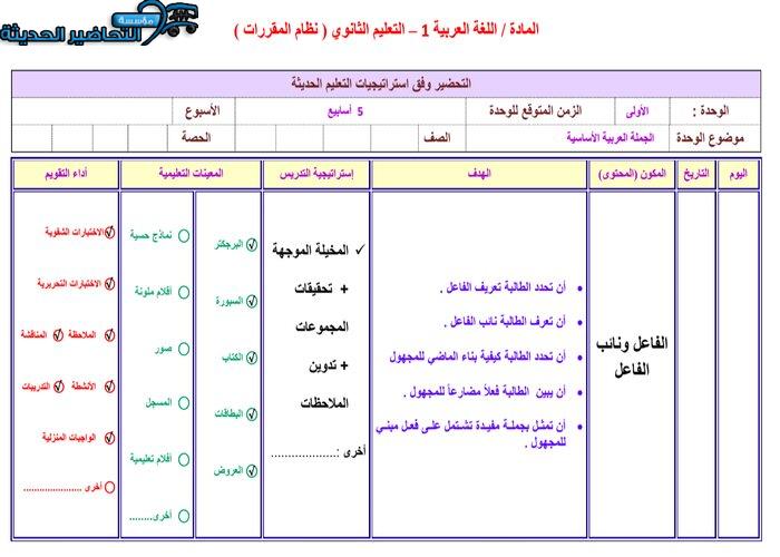تحضير مادة كفايات لغوية 1 مقررات