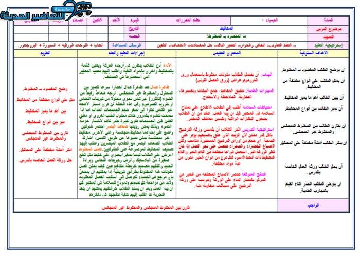 تحضير درس المخاليط مادة كيمياء 1 مقررات