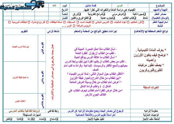 تحضير مادة كيمياء 1 مقررات