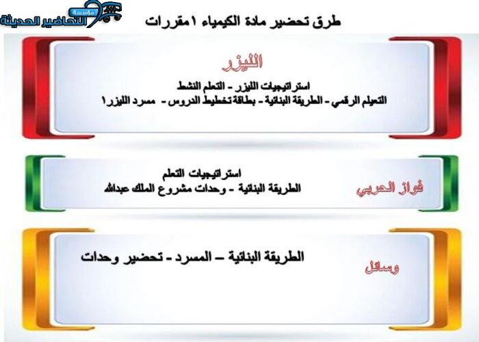 طرق تحضير مادة كيمياء 1 نظام المقررات