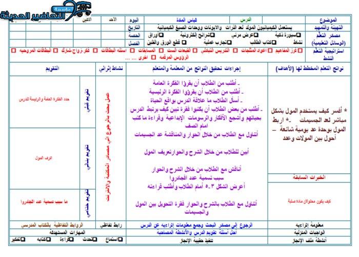 تحضير درس قياس المادة مادة كيمياء 1 مقررات